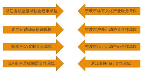 古村尋秋，活力共融——2018同濟(jì)大學(xué)寧波總裁班秋季活動(dòng)紀(jì)實(shí)